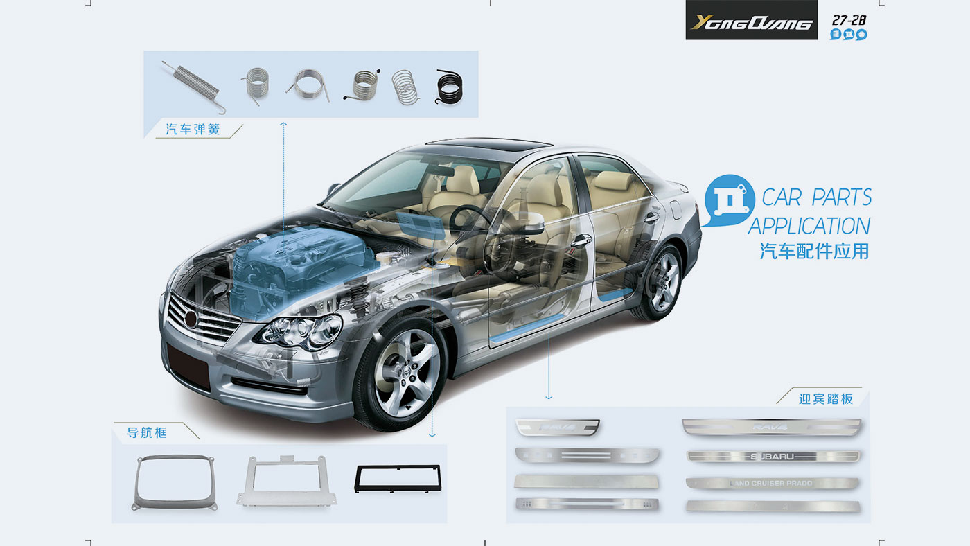 Everything you have to know about springs and its history