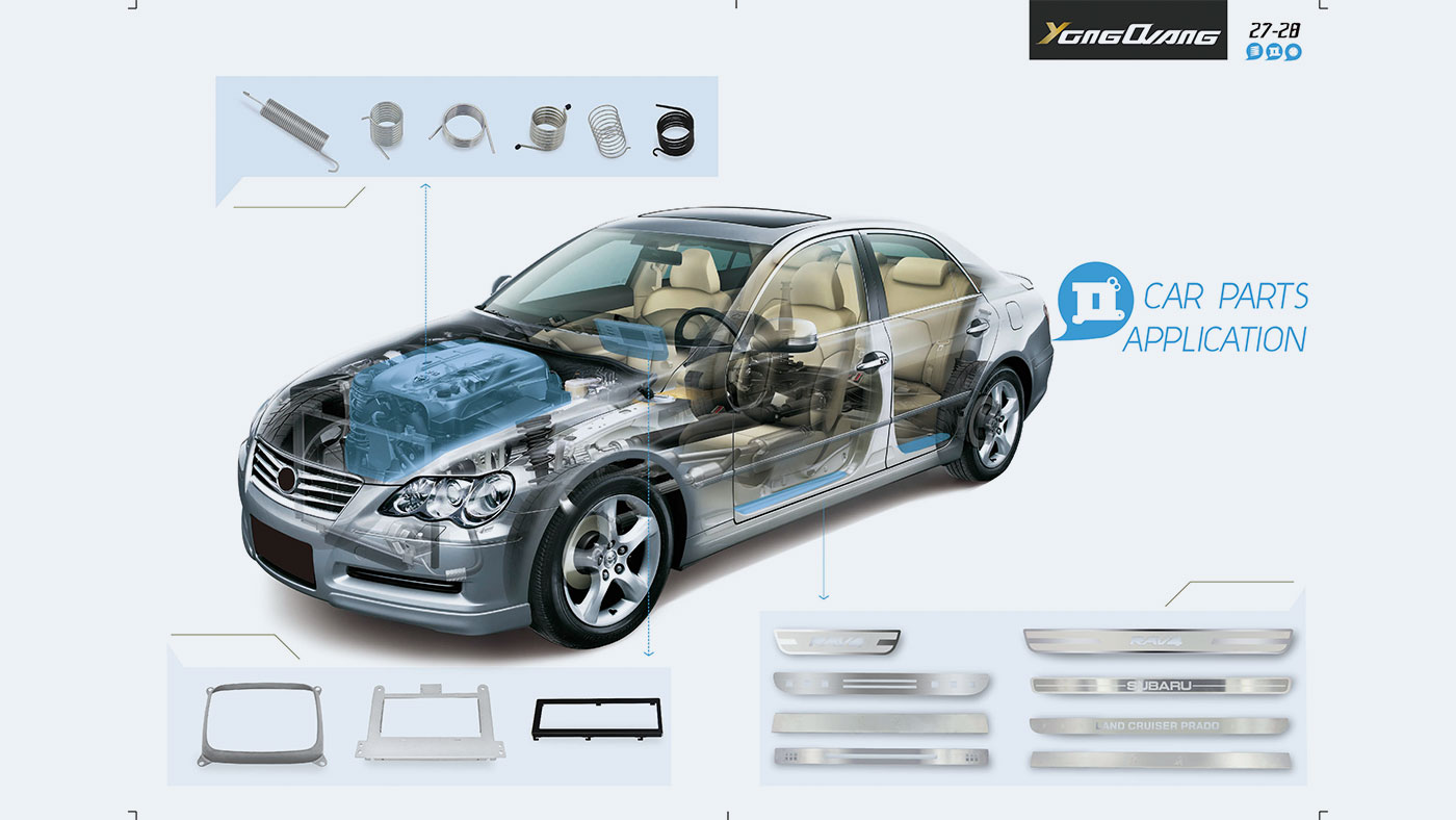 Automotive Accessories