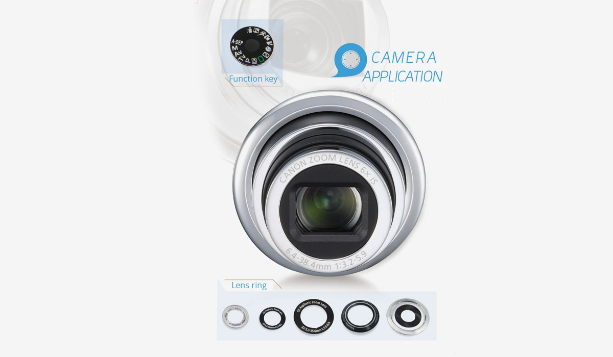 The Camera Application